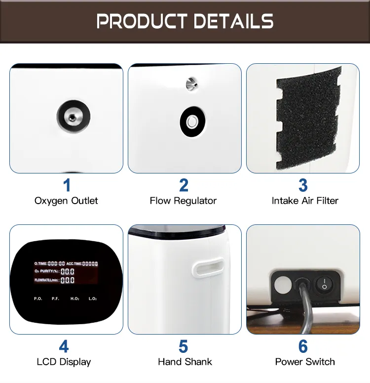 Кислородный концентратор для животных B-1 (4)