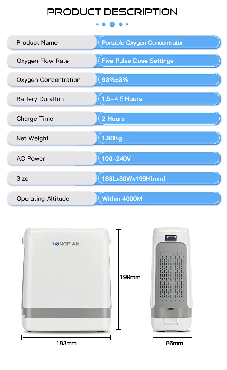 Портативный концентратор JAY-1000P (1)