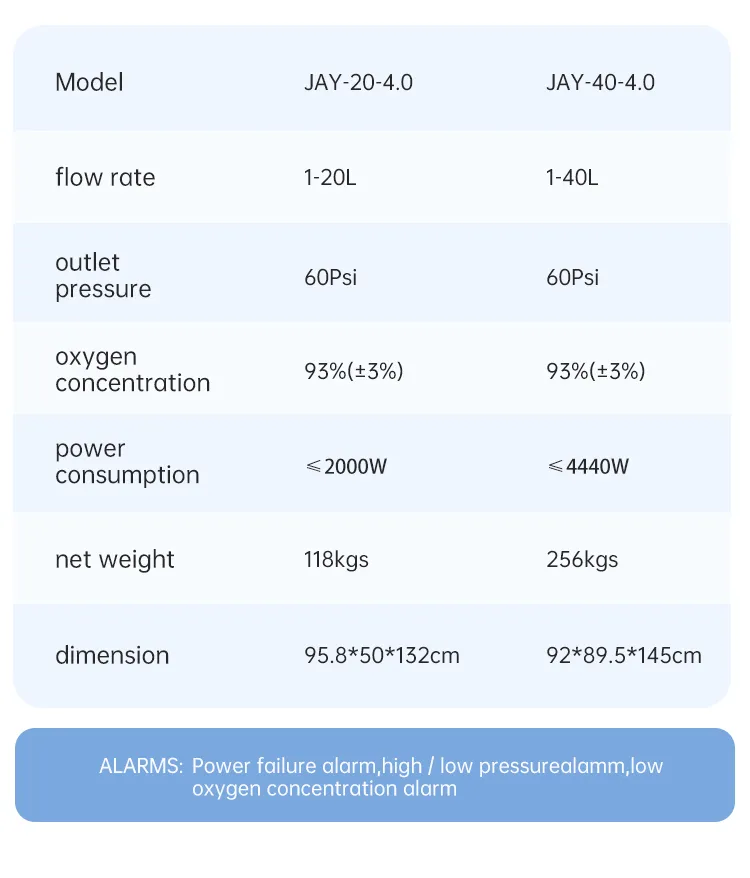 кислородный концентратор JAY-20-4 (9)