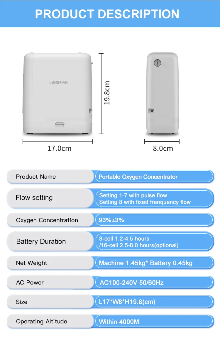 pulse dose poc (10)