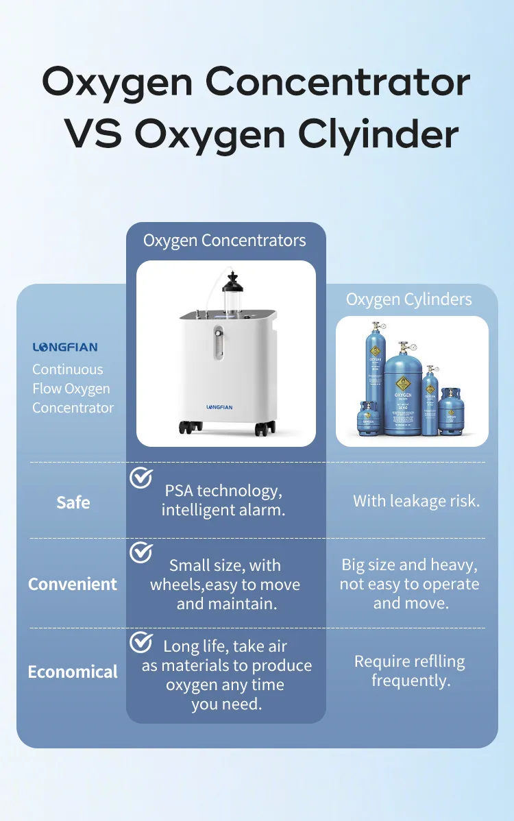 Медицинский и JAY-3EW (4)