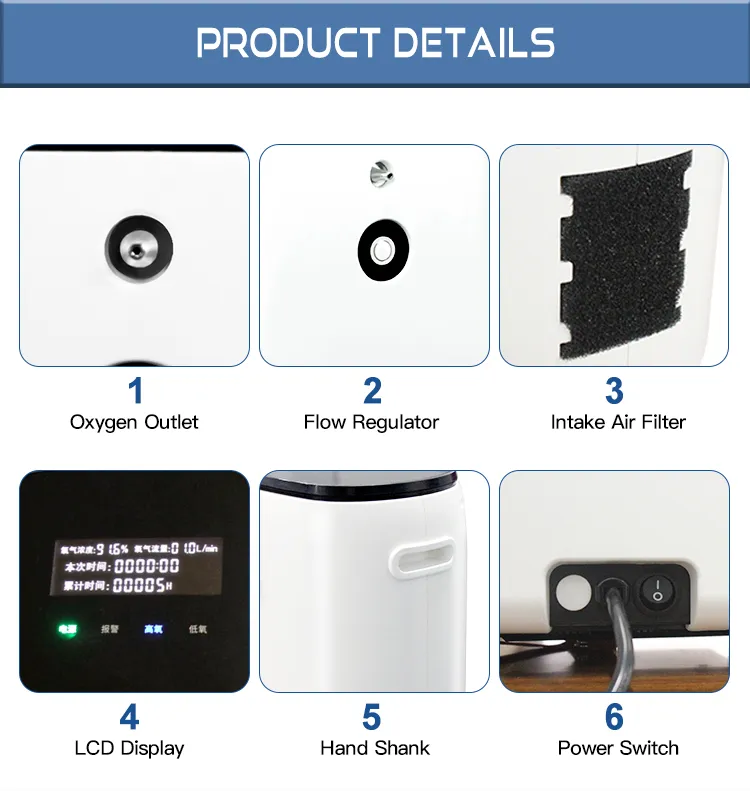 Медицинский и бытовой (4)