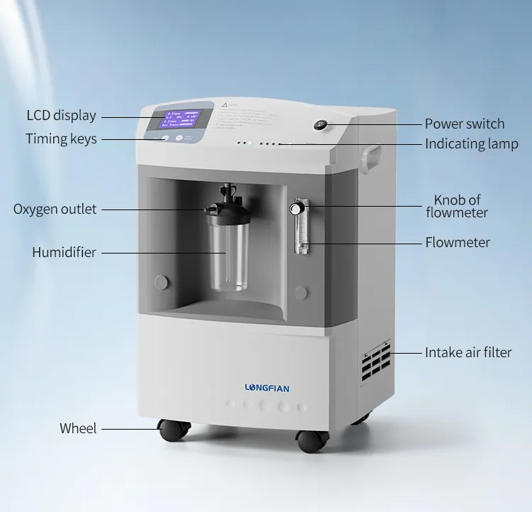 Медицинский и кислородный концентратор JAY-10 (12)