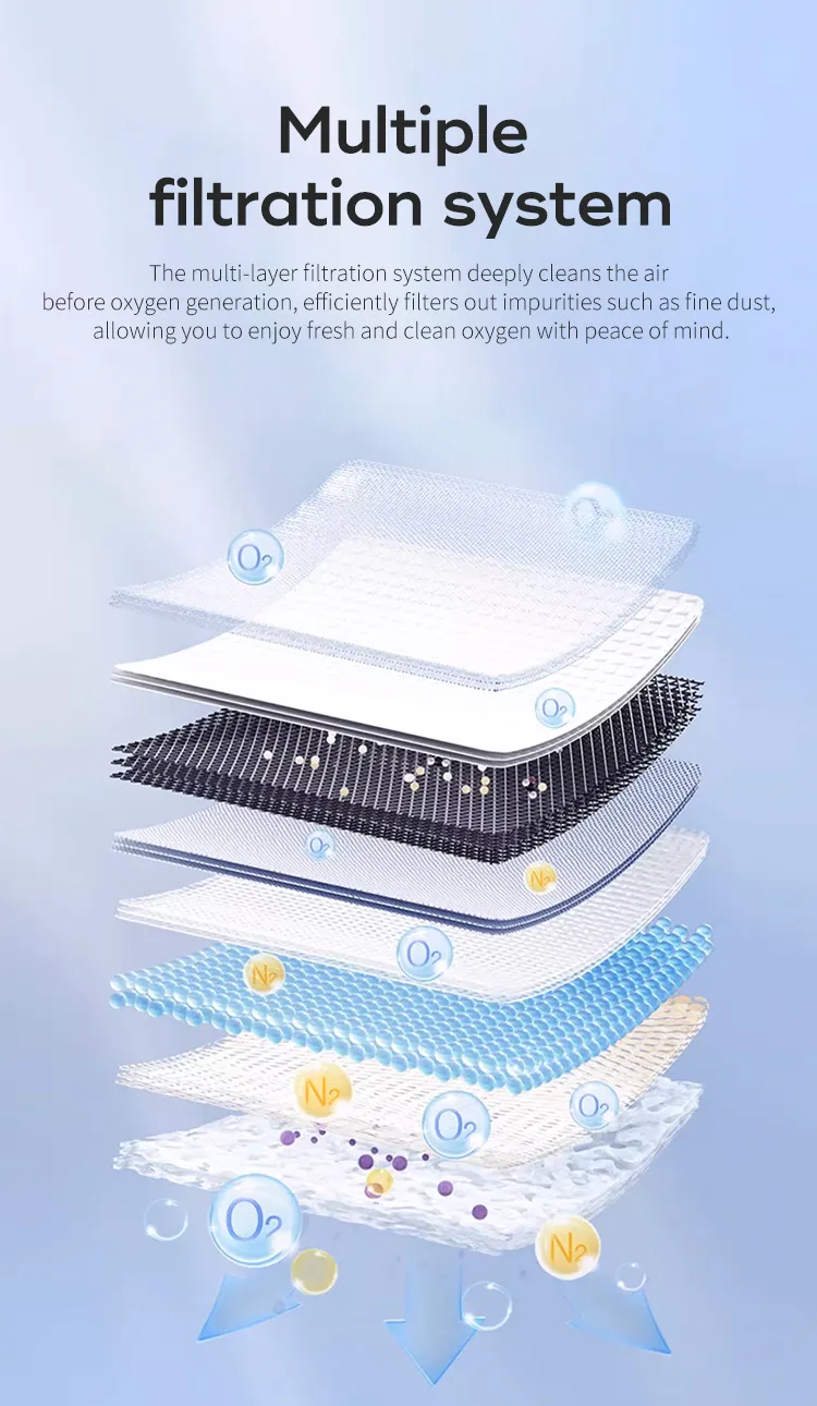 Медицинский и концентратор JAY-5BW (10)