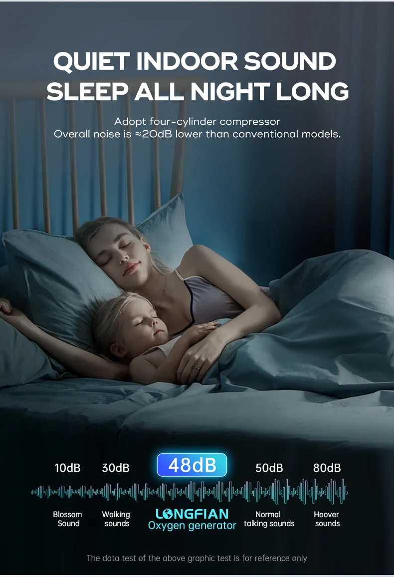 Новый сверхтихий концентратор JAY-20 (10)