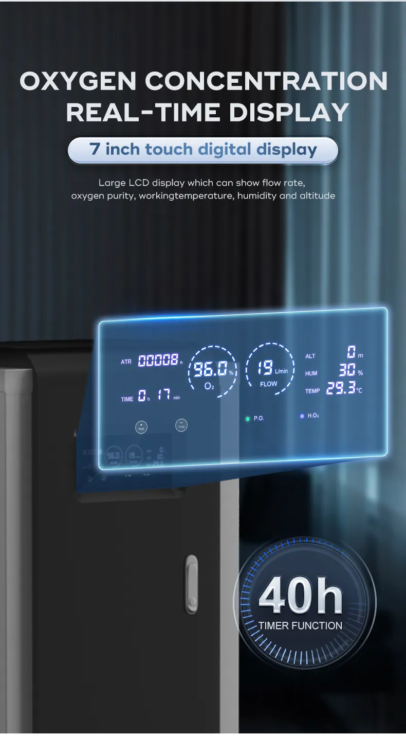 Новый сверхтихий концентратор JAY-20 (13)