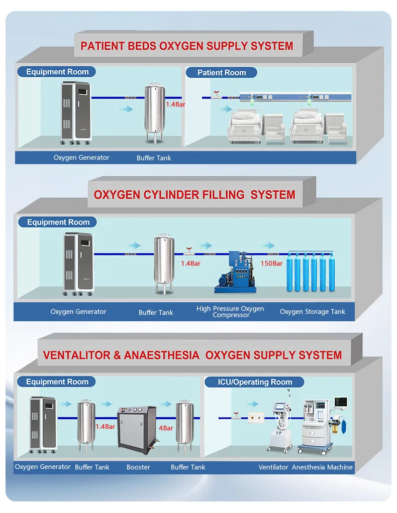 Новый сверхтихий концентратор JAY-20 (5)