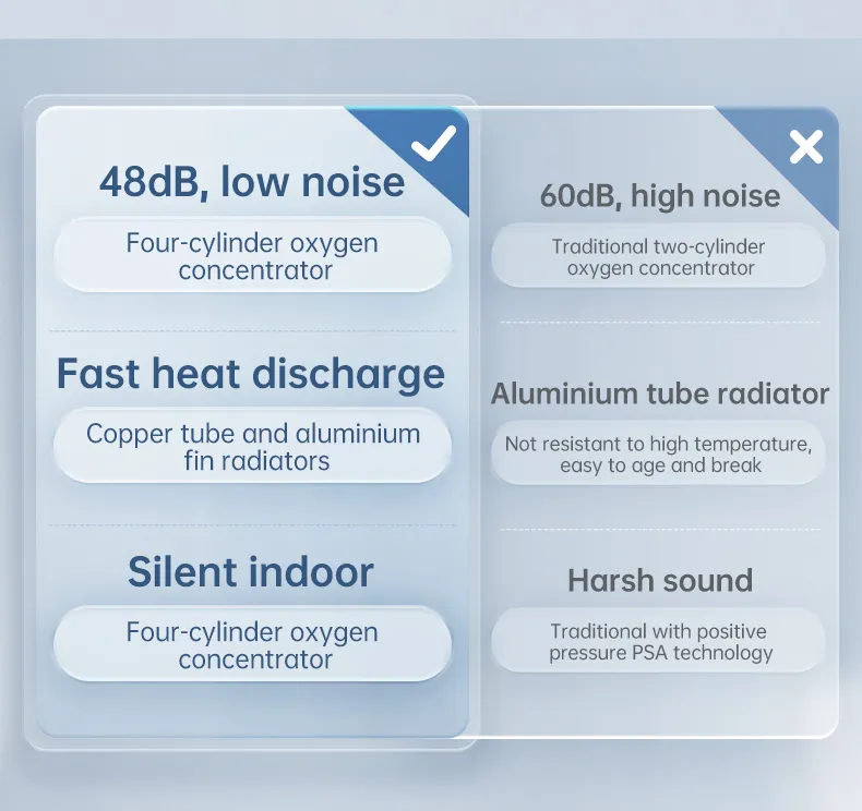 Новый сверхтихий концентратор JAY-20 (9)
