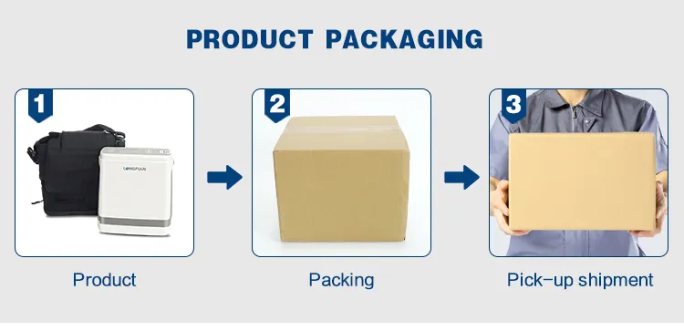 Портативный концентратор JAY-1000P (14)