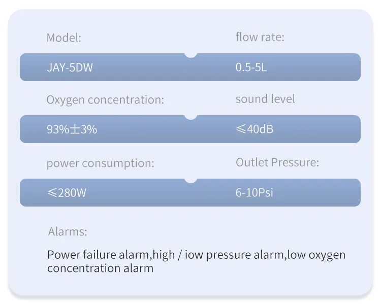 кислородный концентратор JAY-5DW (16)