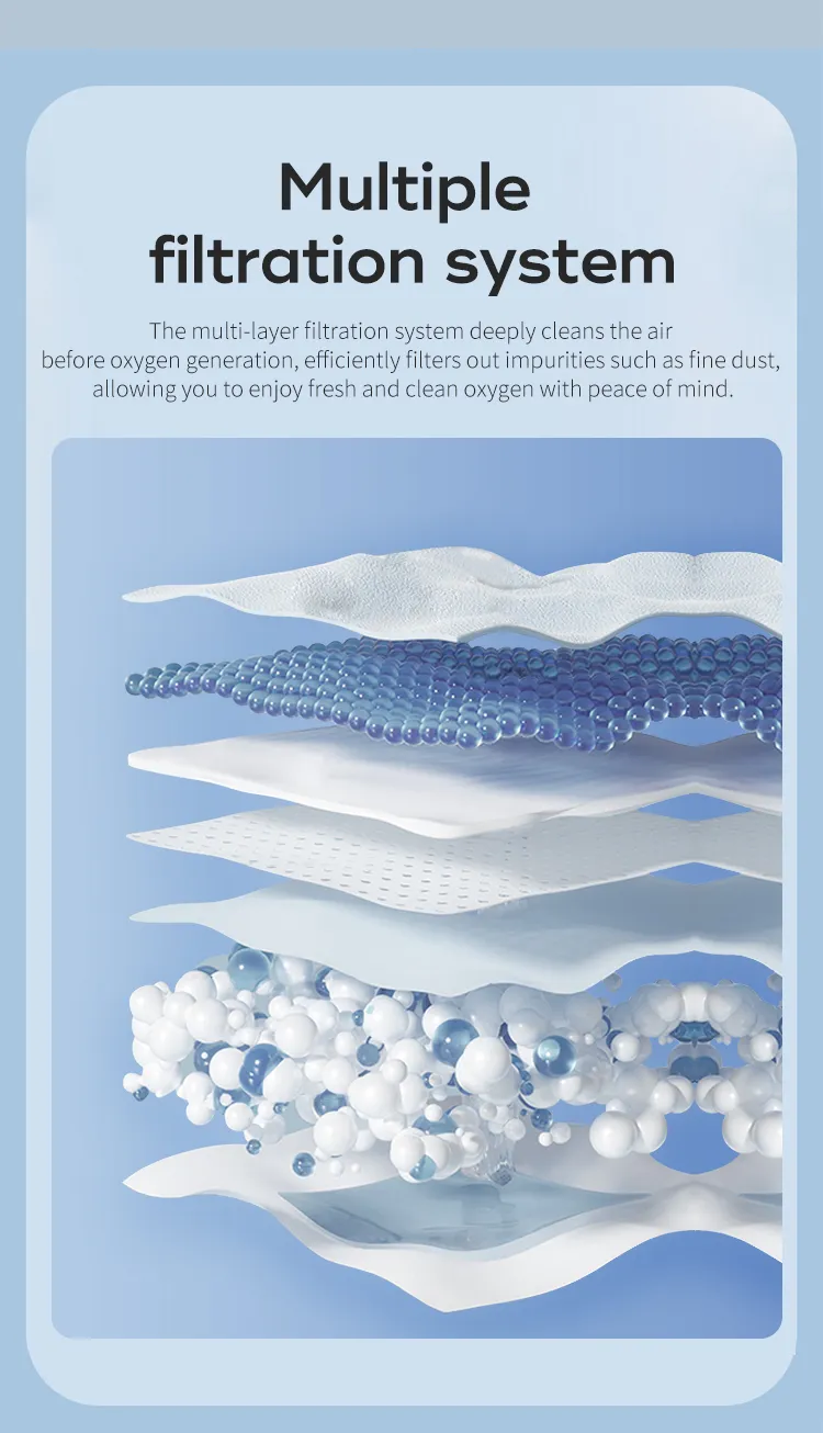 кислородный концентратор JAY-5DW (8)