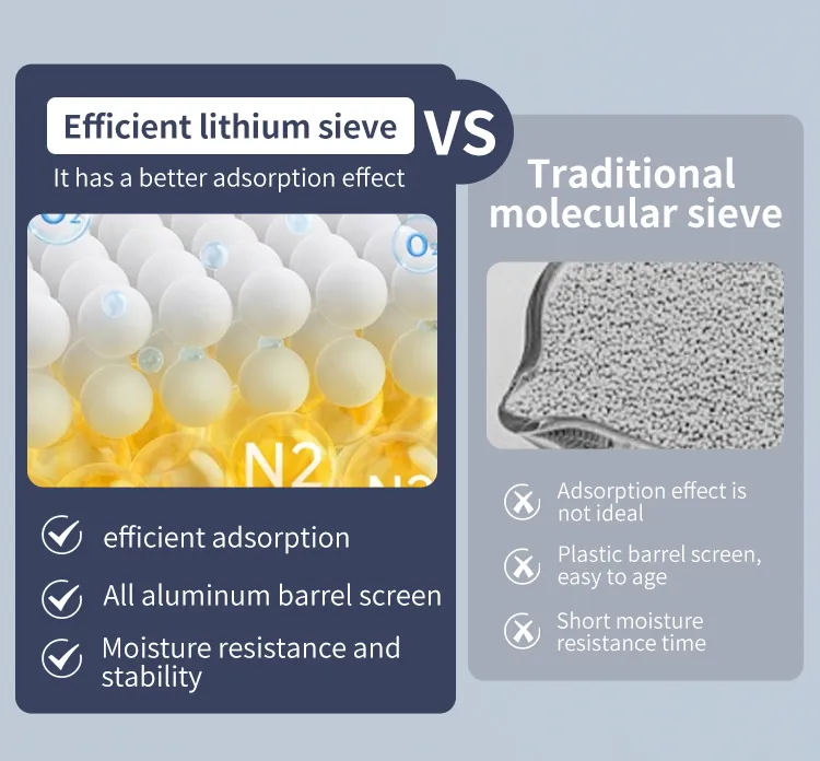 концентратор JAY-5AW (10)