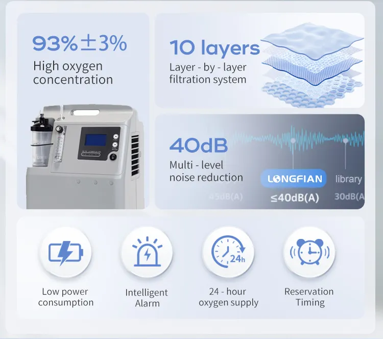 концентратор JAY-5AW (2)
