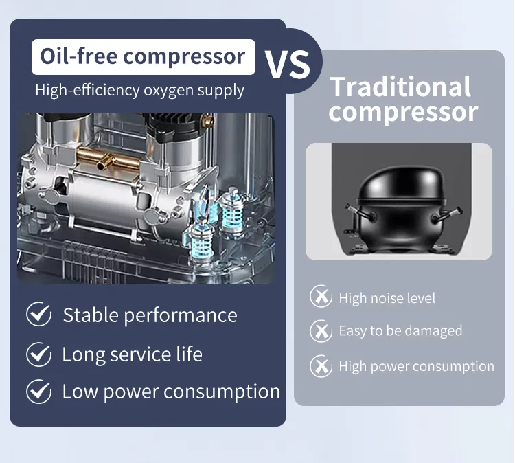 концентратор JAY-5AW (4)